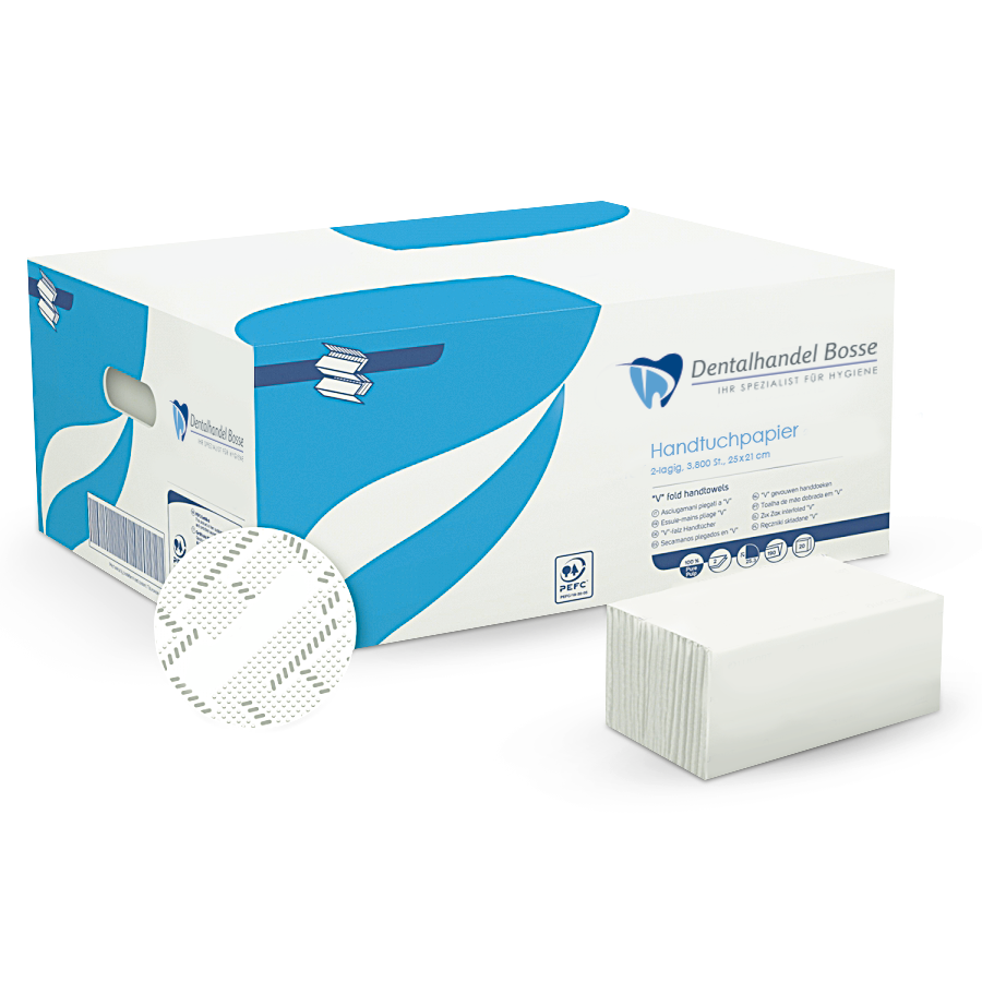 Handtuchpapier